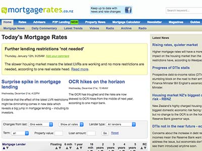 mortgagerates.co.nz homepage