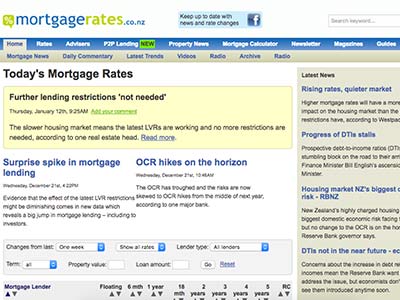 screenshot of mortgagerates.co.nz homepage screenshot of mortgagerates.co.nz homepage