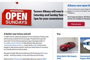 Turners – Car Loans Turners – Car Loans